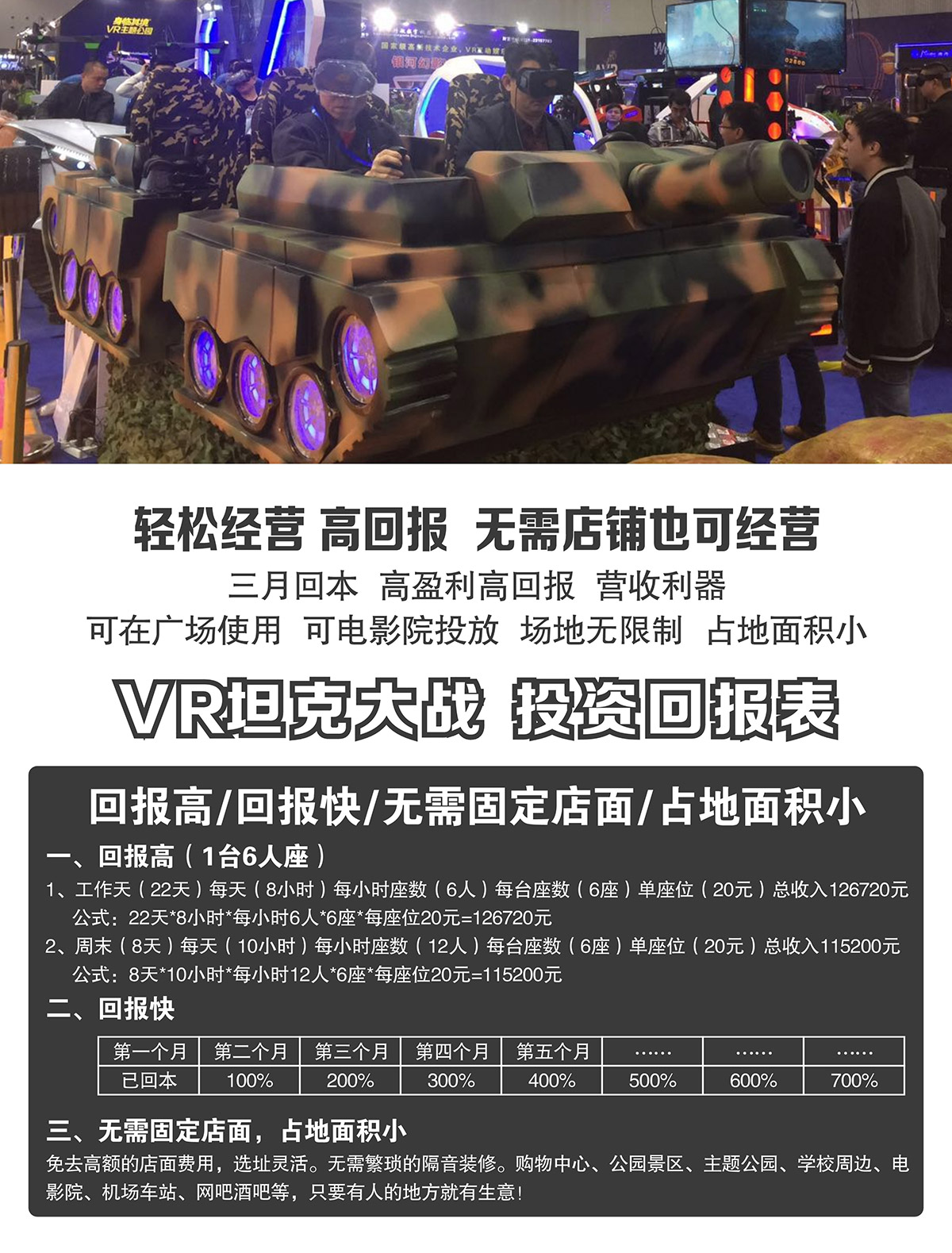 教育体验VR坦克大战投资回报表.jpg